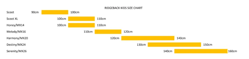 Ridgeback Kids Bike Size Chart